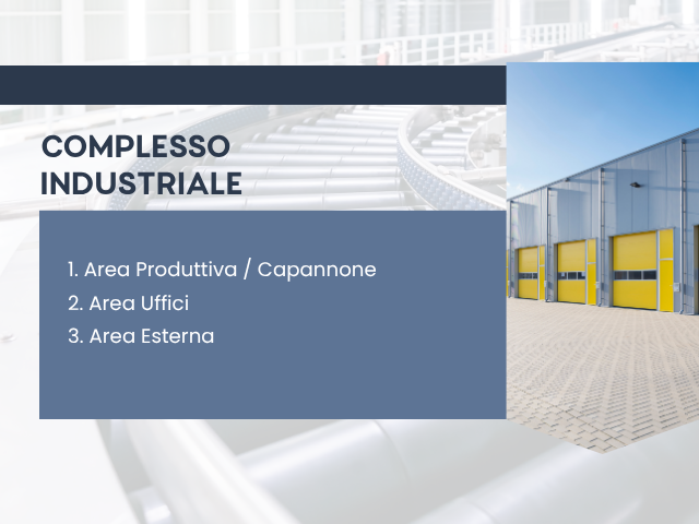 Legnano, Lombardia, 2 Stanze Stanze,2 BagniBagni,Capannone,Vendita,3385