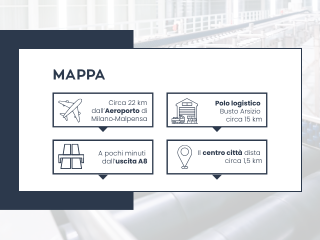 Legnano, Lombardia, 2 Stanze Stanze,2 BagniBagni,Capannone,Vendita,3385